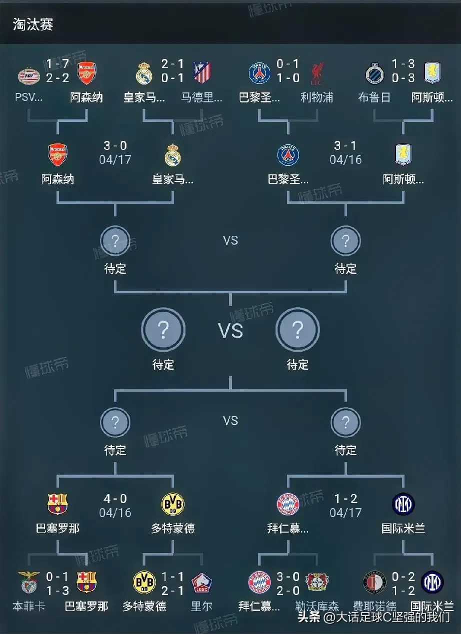 蒂姆官方宣布持续失利新规，皇家马德里引发争议！