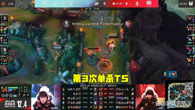TheShy新星比赛规则变更表现突出，TES前途光明！