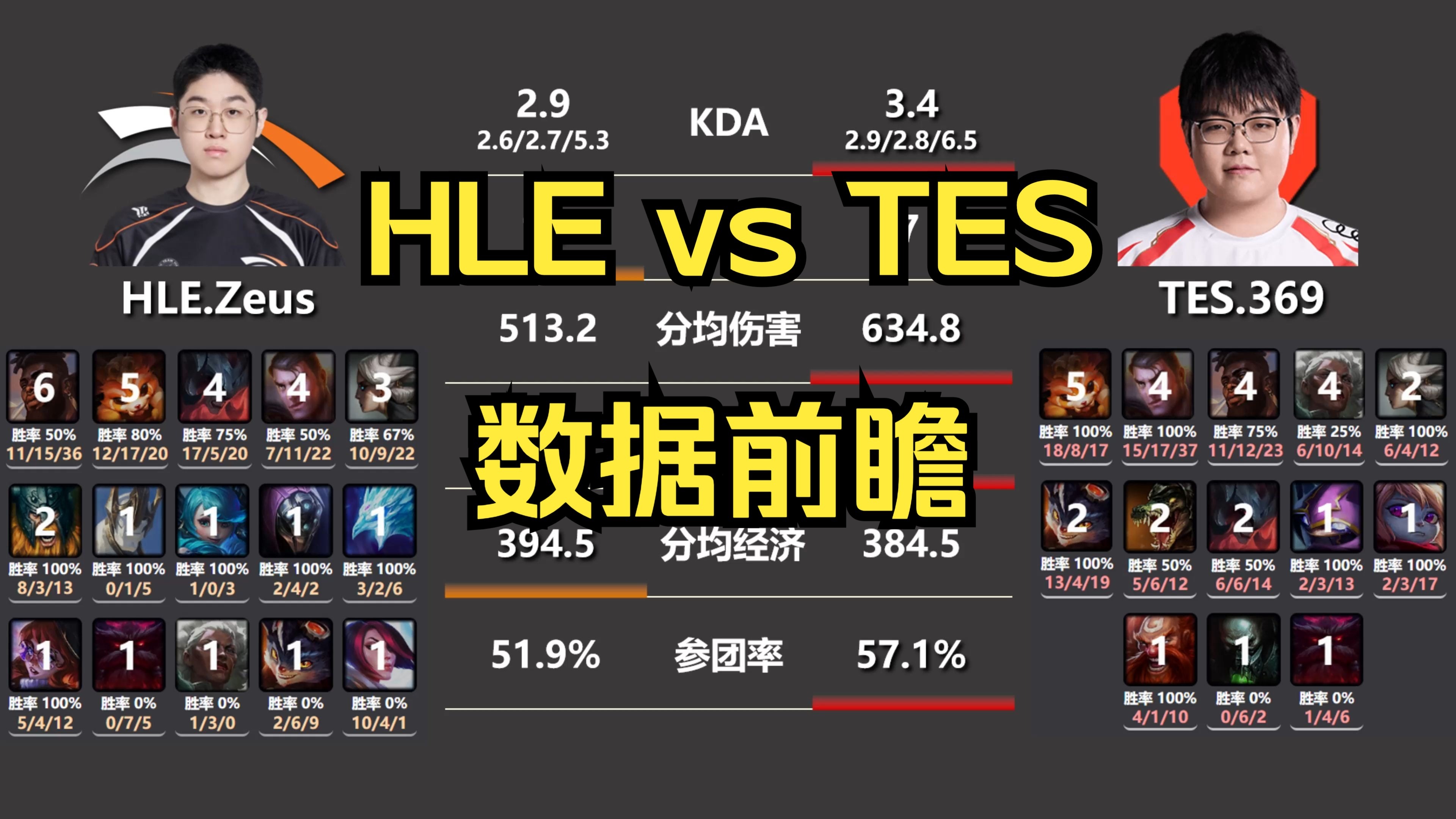 Ning在TES比赛中最后时刻胜出，比赛局势复杂引发热议！